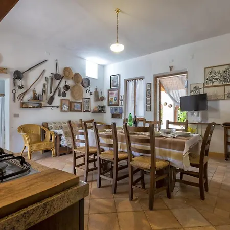 Albachiara Apartment Alghero